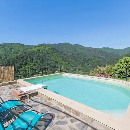 Holiday home Des Ressources *